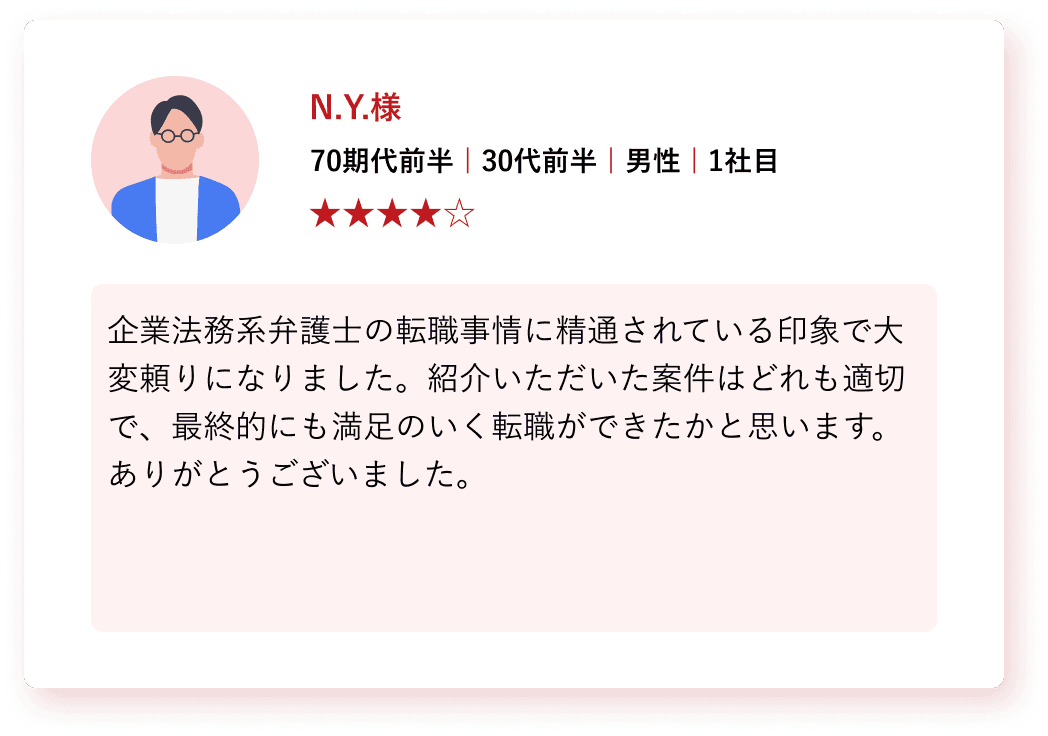 実績・顧客満足度