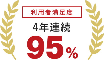 4年連続 95% 利用者満足度