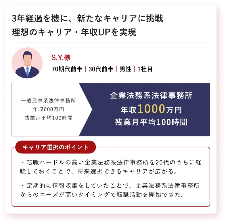 戦略的キャリア選択の事例 S.Y.様