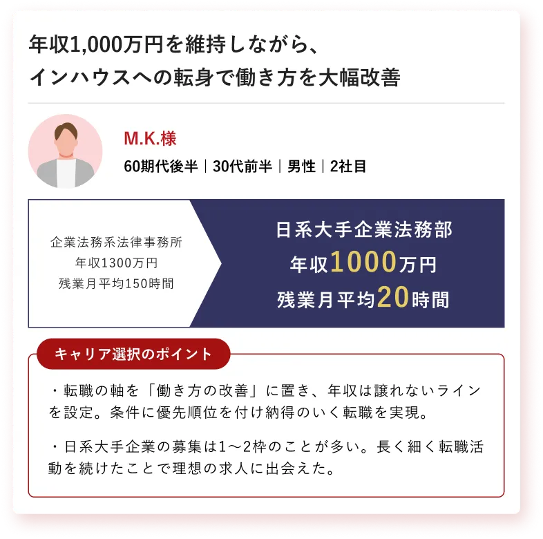 戦略的キャリア選択の事例 M.K.様