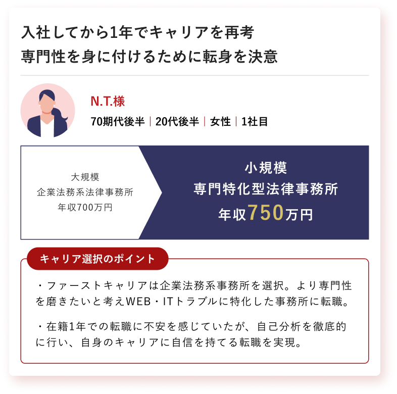 戦略的キャリア選択の事例 N.T.様