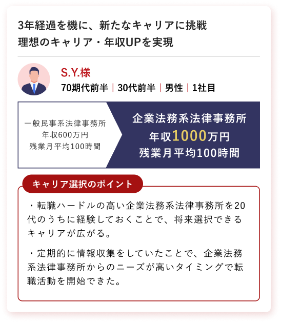 戦略的キャリア選択の事例 S.Y.様