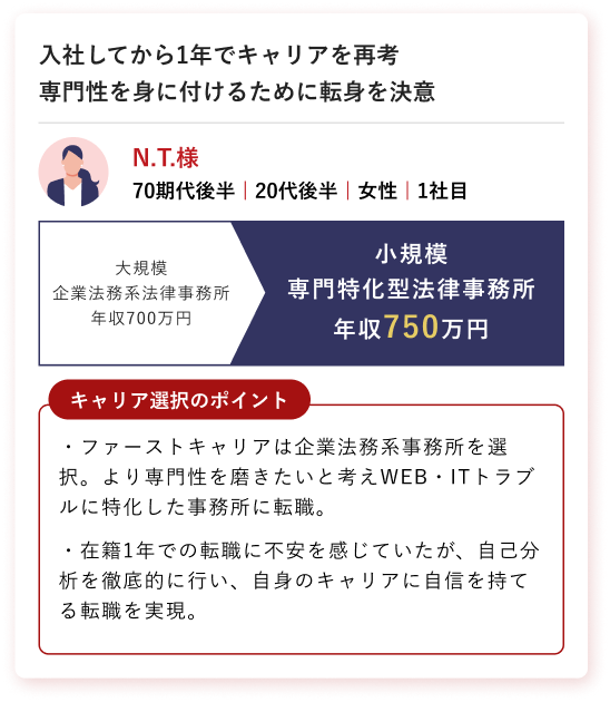 戦略的キャリア選択の事例 N.T.様