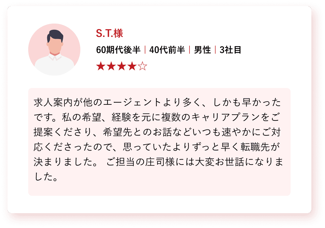 実績・顧客満足度