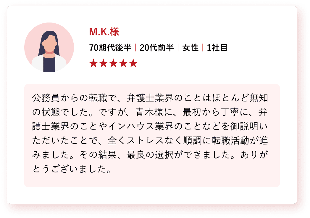 実績・顧客満足度