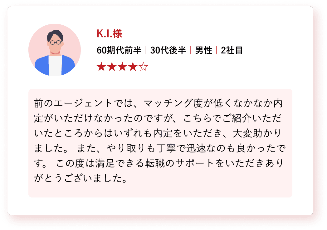 実績・顧客満足度