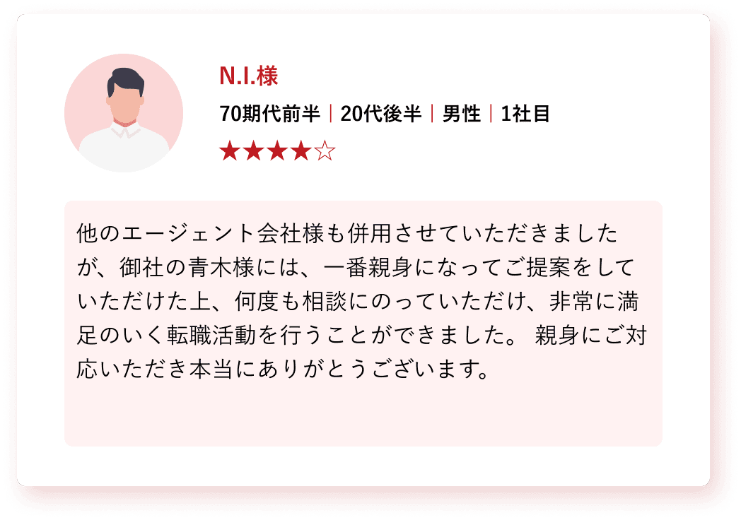 実績・顧客満足度