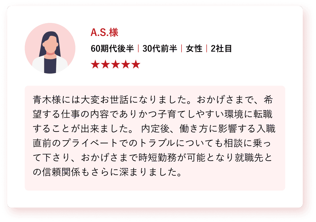 実績・顧客満足度