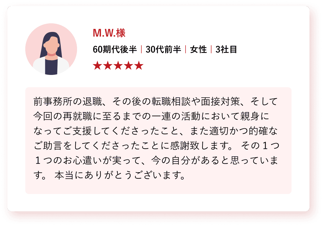 実績・顧客満足度