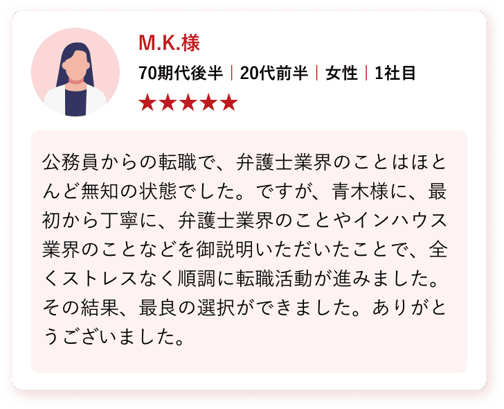 実績・顧客満足度