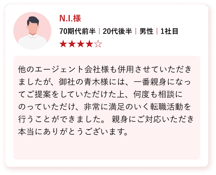 実績・顧客満足度