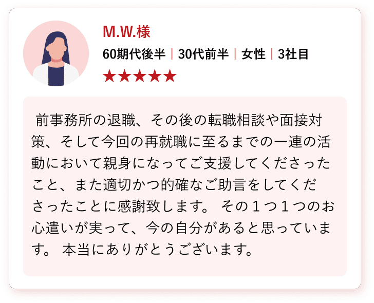 実績・顧客満足度