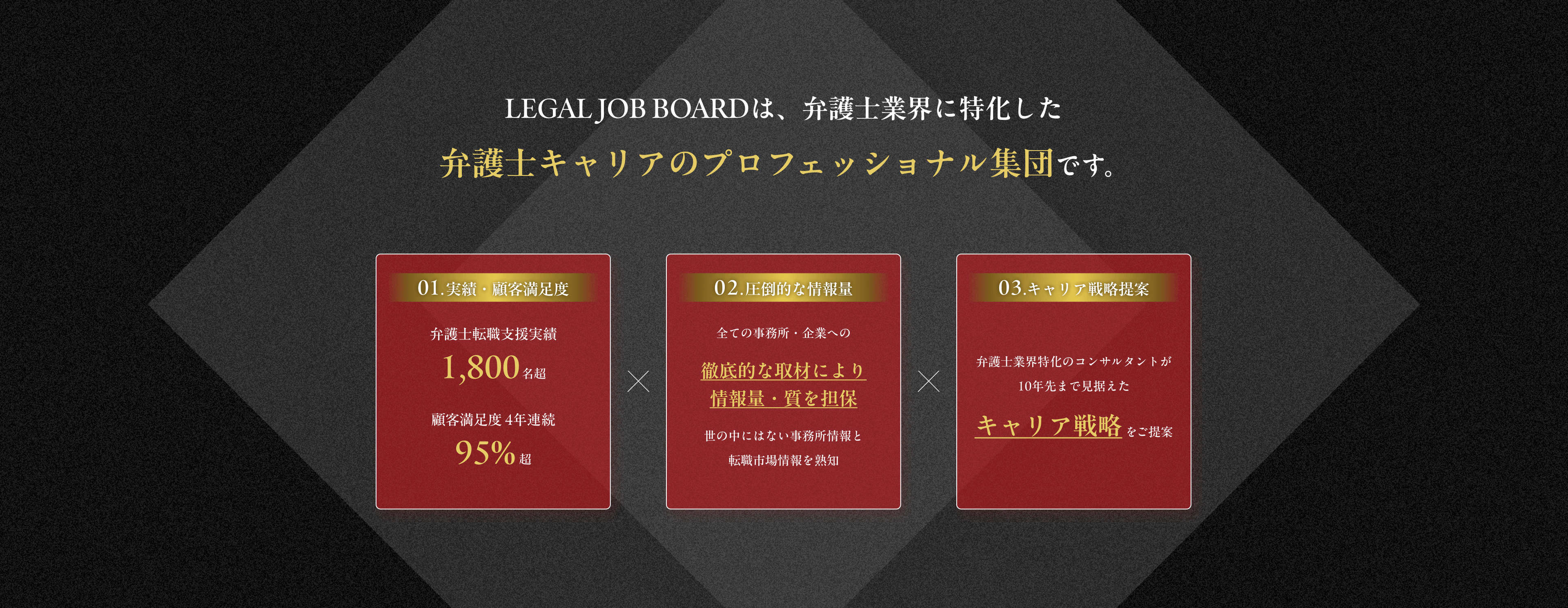 LEGAL JOB BOARDは、弁護士業界に特化した弁護士キャリアのプロフェッショナル集団です