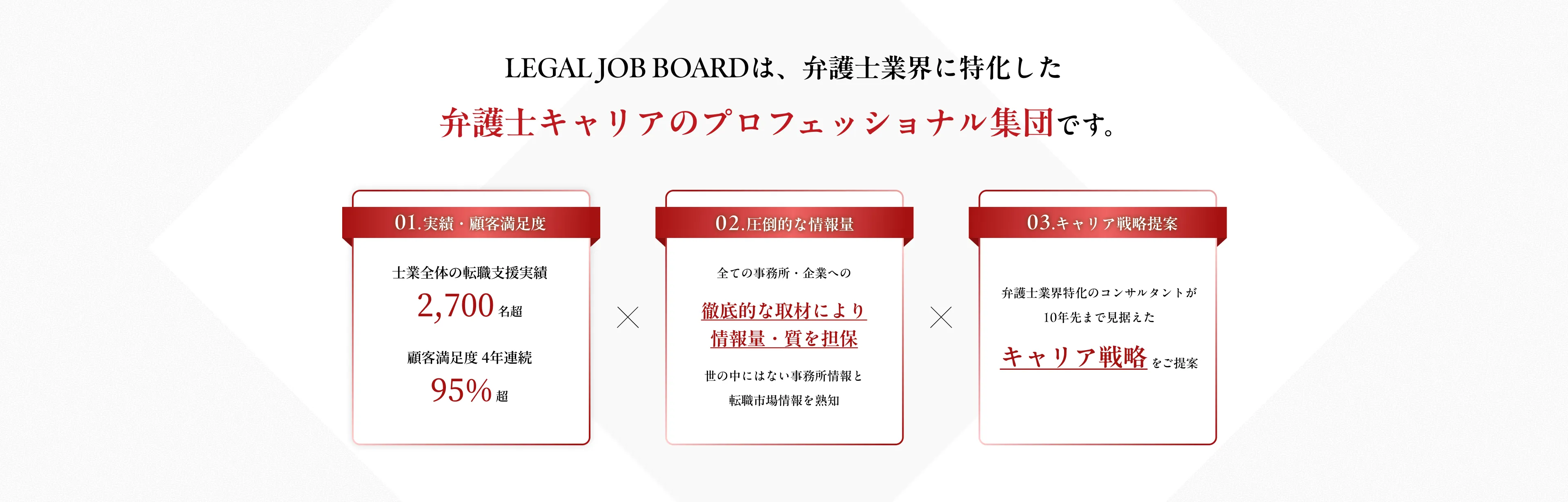 LEGAL JOB BOARDは、弁護士業界に特化した弁護士キャリアのプロフェッショナル集団です