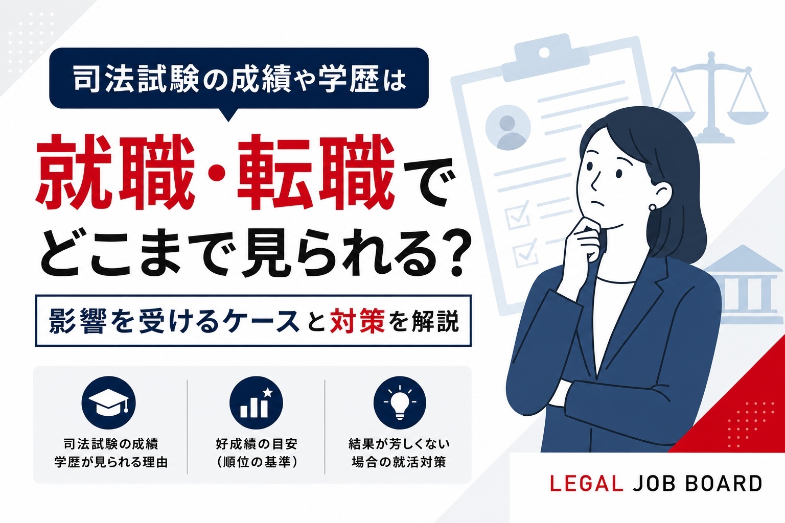 司法試験成績