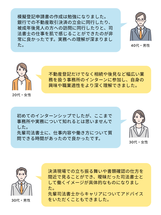 司法書士事務所の1DAYインターンシップ_参加者の感想