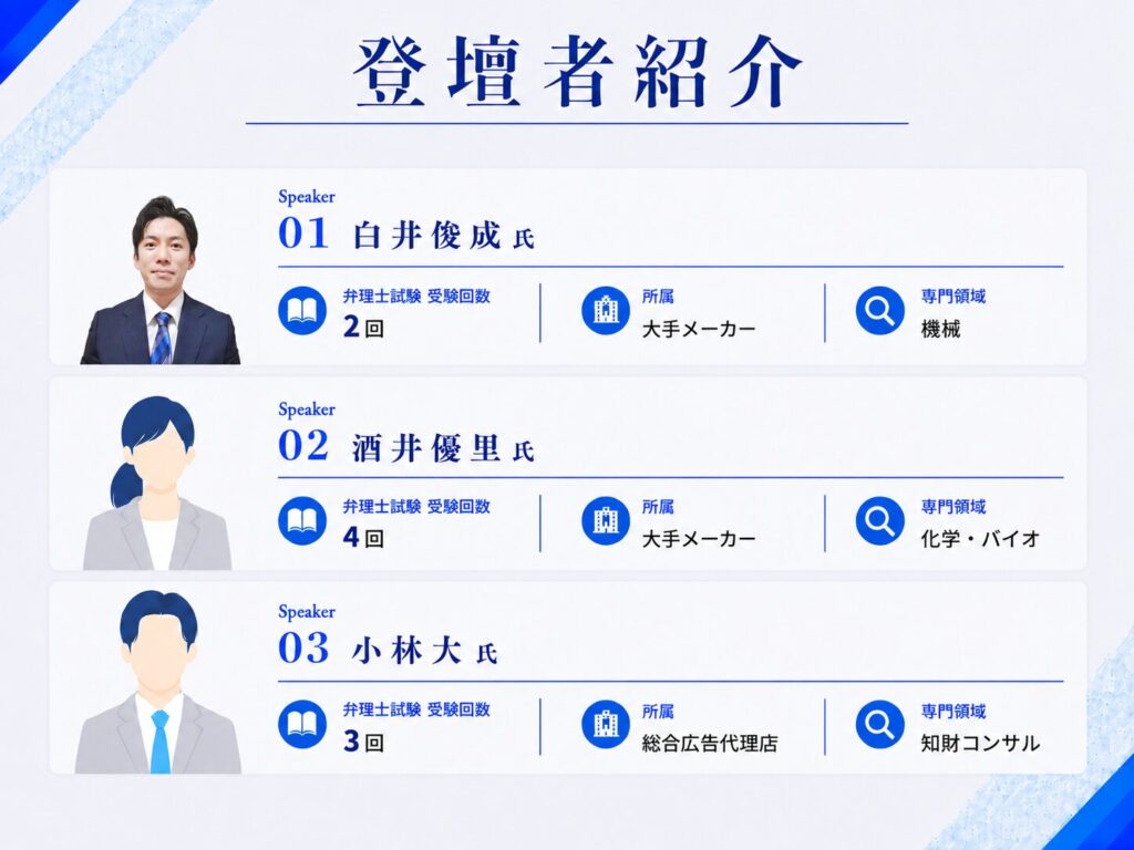 登壇者紹介
